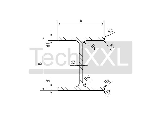 H profiel 88x160 d1/d2 6,5/5 Rw/Rz8/1,5 wie HH300HP2
